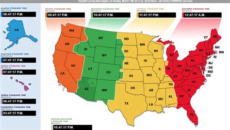 eastern daylight time|Eastern Daylight Time.